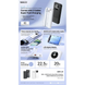 УМБ Павербанк 10000 mAh 22.5W Remax RPP-37 с быстрой зарядкой и 2 встроенными кабелями Белый 8742053 фото 3