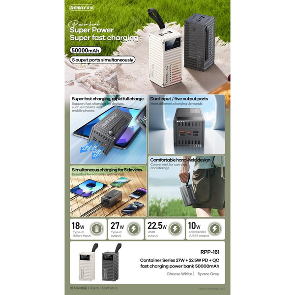 УМБ Павербанк 50000 mAh 27W Remax RPP-161 зі швидкою зарядкою PD/QC Сірий 1105053 фото