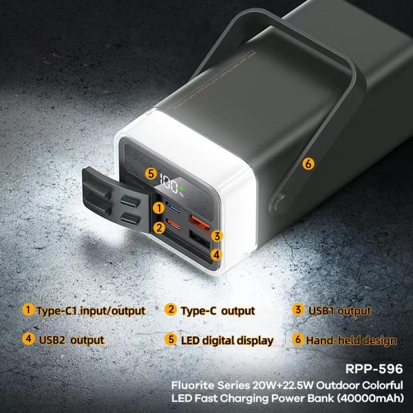УМБ Павербанк 40000 mAh 22.5W Remax RPP-596 с быстрой зарядкой и фонарем Серый 2105053 фото