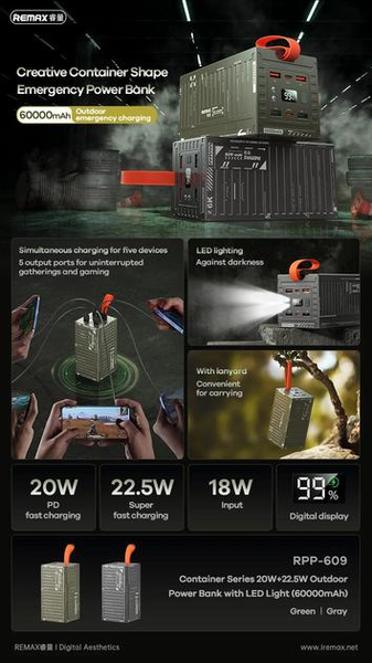 УМБ Павербанк 60000 mAh 22.5W Remax RPP-609 с быстрой зарядкой и фонарем Зеленый 4565053 фото