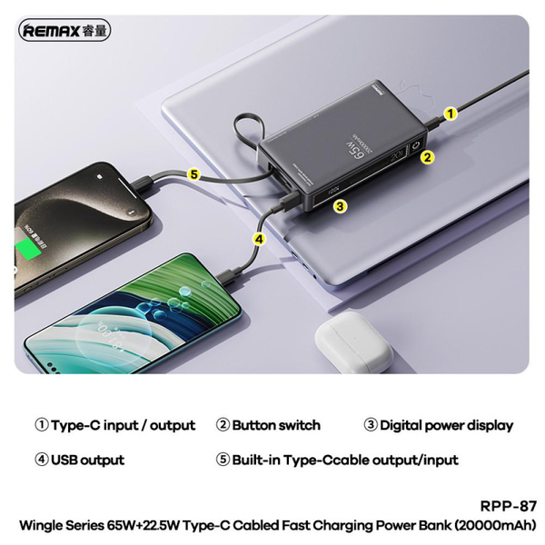 УМБ Павербанк 20000 mAh 65W Remax RPP-87 с быстрой зарядкой и встроенным кабелем Серый 2121866 фото