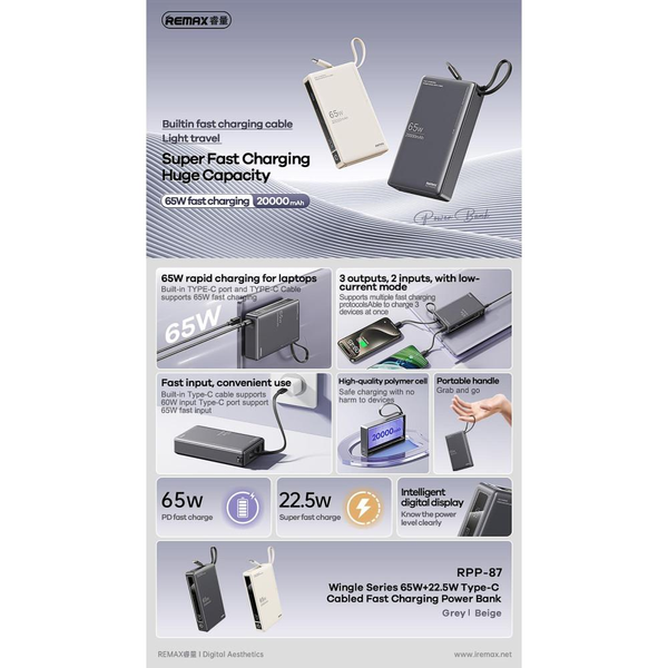 УМБ Павербанк 20000 mAh 65W Remax RPP-87 с быстрой зарядкой и встроенным кабелем Серый 2121866 фото
