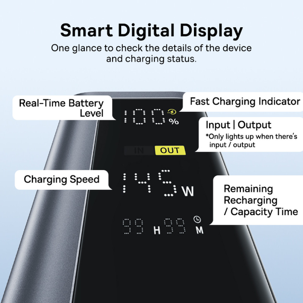 УМБ Павербанк 20800 mAh 145W Baseus EnerGeek GP12 зі швидкою зарядкою PD/QC Сірий 9874066 фото
