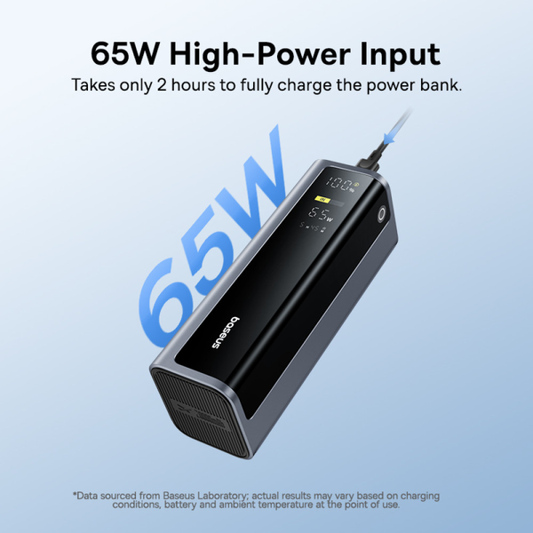 УМБ Павербанк 20800 mAh 145W Baseus EnerGeek GP12 зі швидкою зарядкою PD/QC Сірий 9874066 фото