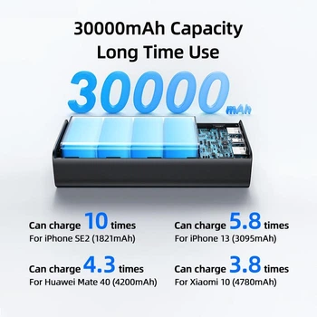 УМБ Павербанк 30000 mAh 65W USAMS-AT Yattu с быстрой зарядкой Черный 7709633 фото
