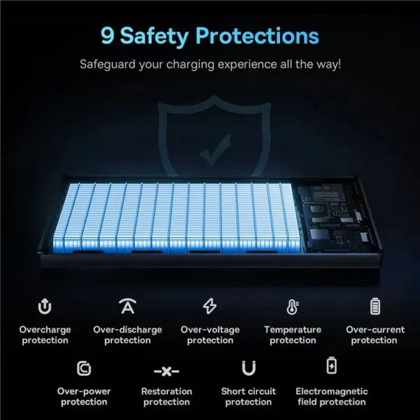 УМБ Павербанк 10000 mAh 22.5W Baseus Star-Lord зі швидкою зарядкою та кабелем USB to Type-C Чорний 6360066 фото