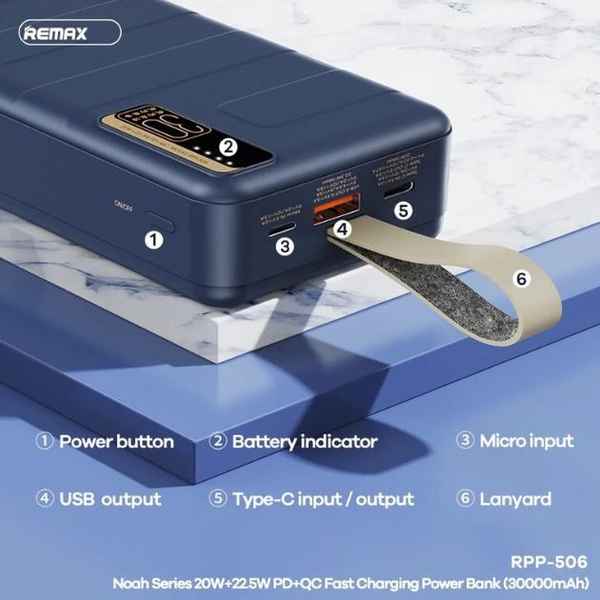 УМБ Павербанк 30000 mAh 22.5W Remax RPP-506 зі швидкою зарядкою PD/QC Синій 3945053 фото