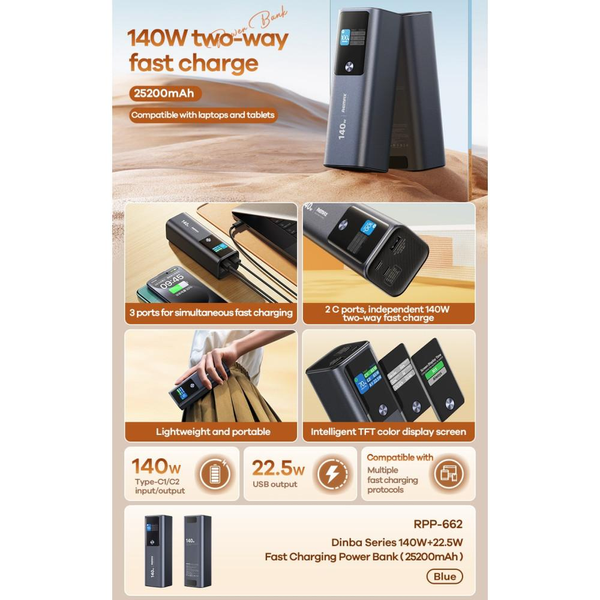 УМБ Павербанк 25200 mAh 140W Remax RPP-662 зі швидкою зарядкою PD/QC Синій 8065053 фото